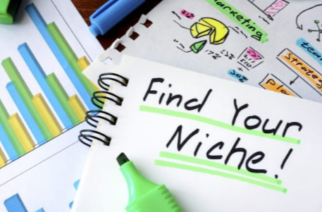 How to Identify Profitable Niches in Business