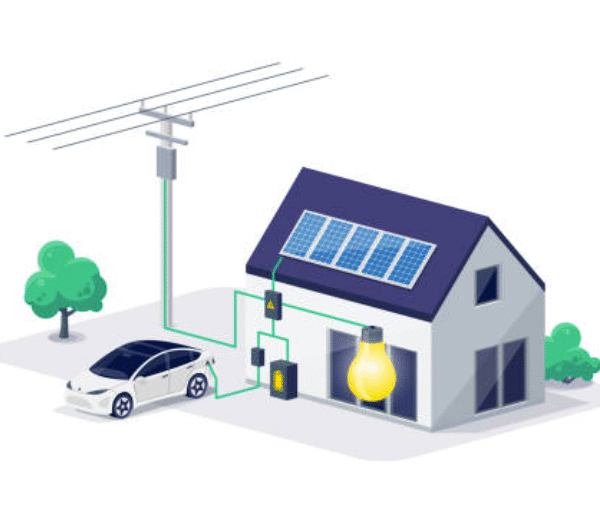 How Lithium Ion Solar Batteries Are Closing the Gap Between Energy Production and Energy Demand